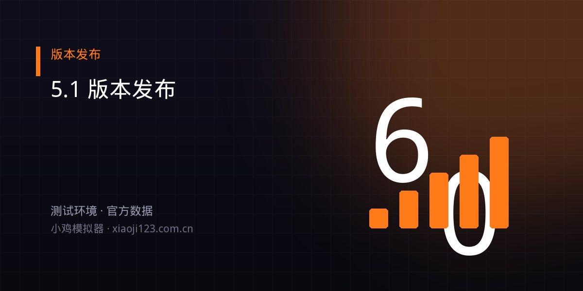 小鸡模拟器 5.1 多窗口运行时的内存与帧率测试